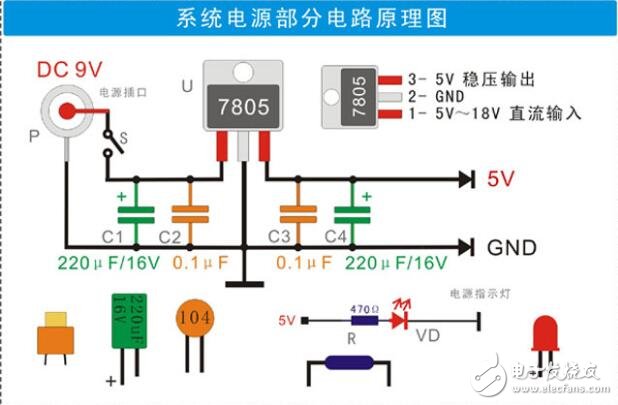 lm7805穩壓電路電容作用詳解