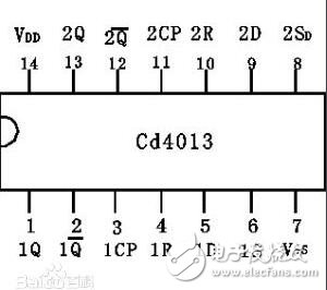 cd4013中文資料詳細介紹