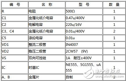 基于CD4013實現的一按鍵雙功能電路詳解