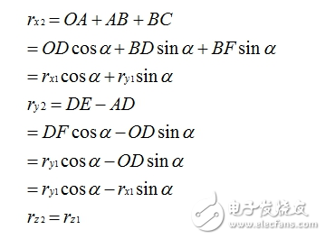 MPU6050的四元數解算姿態方法