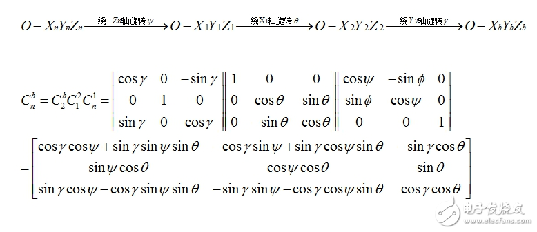 MPU6050的四元數解算姿態方法