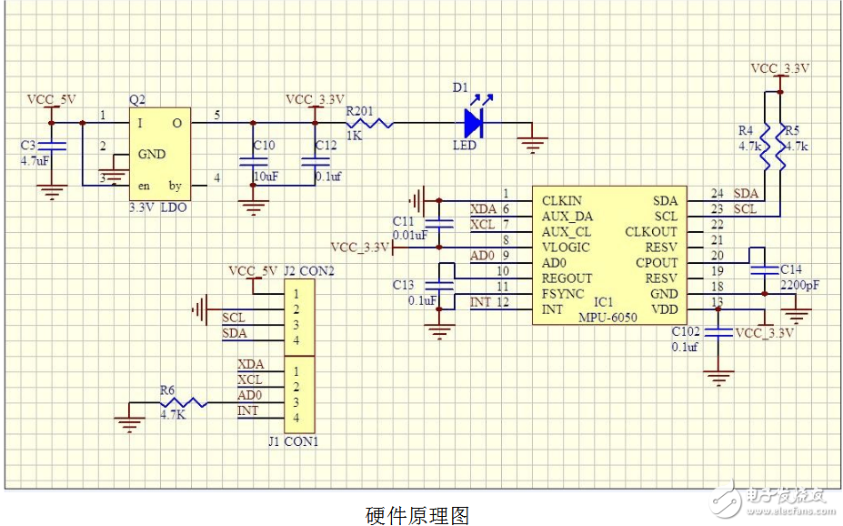 mpu6050測試程序