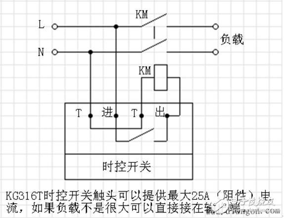 微電腦時控開關接線圖