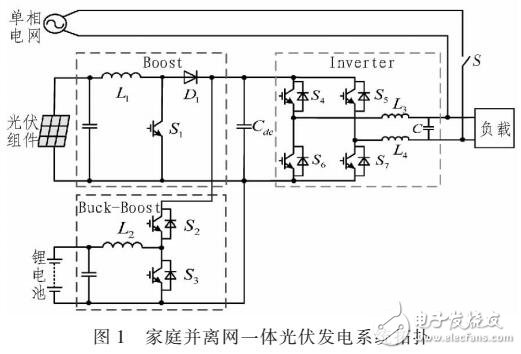 家庭并離網一體光伏發電系統中能量管理策略