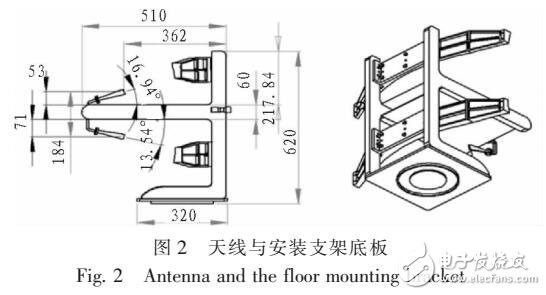 W波段切割拋物面收發(fā)天線(xiàn)系統(tǒng)