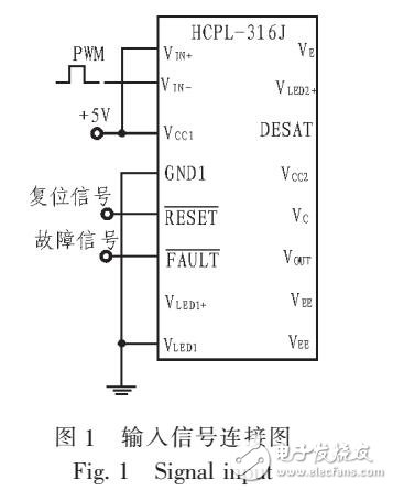 采用HCPL-316J和DSP設(shè)計一種IGBT驅(qū)動電路