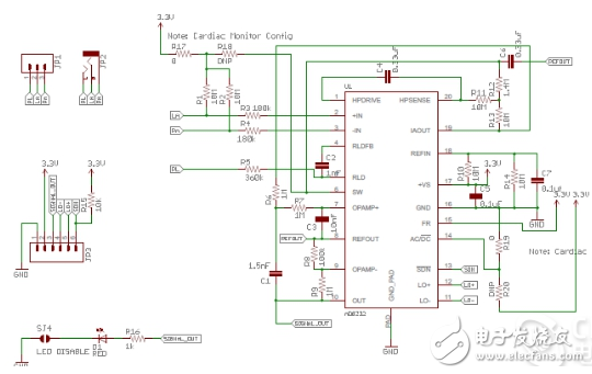 基于AD8232心電心率圖監(jiān)測(cè)測(cè)量（原理圖+PCB+arduino源碼+Processing源碼）