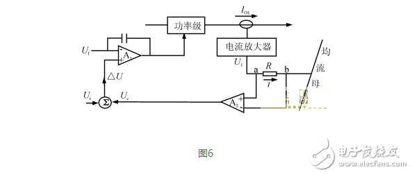 開關電源并聯均流技術