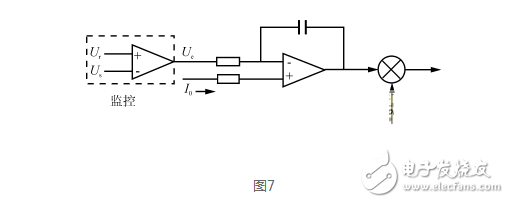 開關電源并聯均流技術