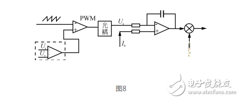 開關電源并聯均流技術