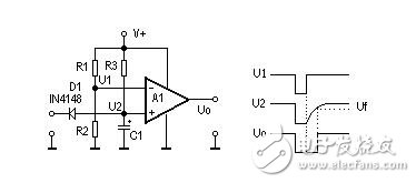 LM324應(yīng)用實例詳細介紹