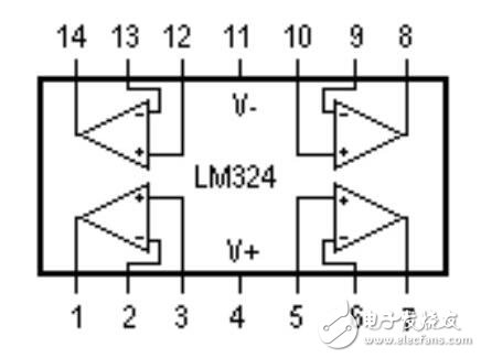 lm324中文資料詳解