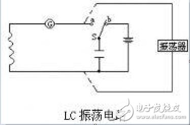 lc振蕩電路的應用有哪些