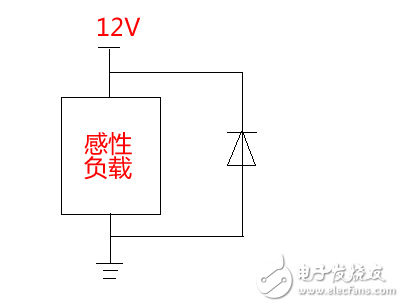 續流二極管接法