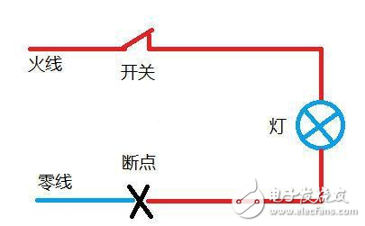 詳解零線斷路的影響和解決對策