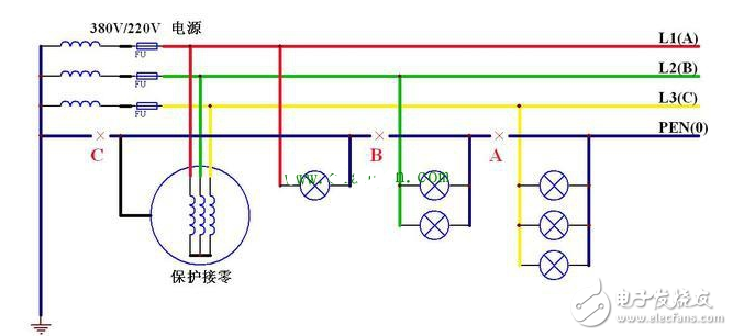 詳解零線斷路的影響和解決對策