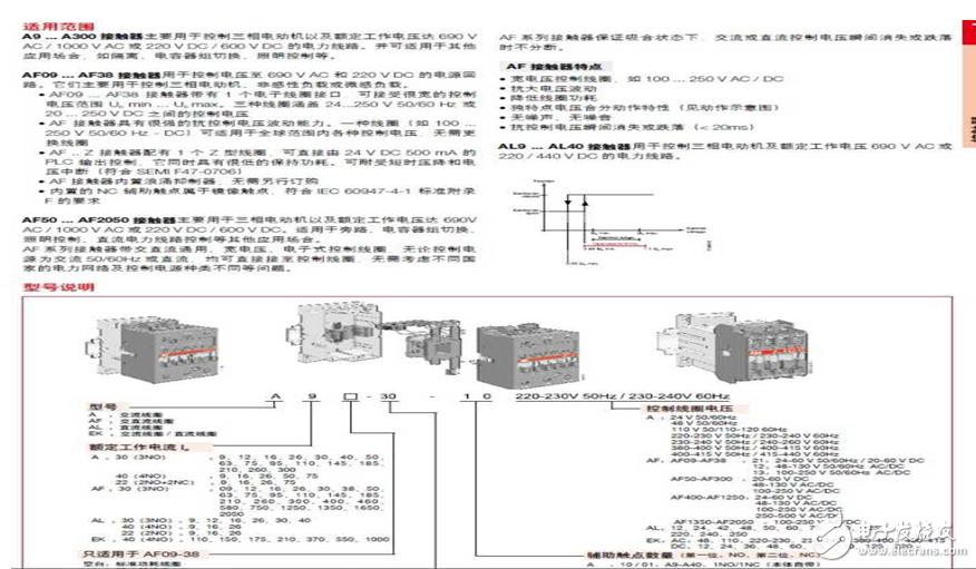 詳解熔斷器,空氣開關,時控開關,交流接觸器的區別