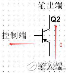 漏極開路輸出和推挽輸出