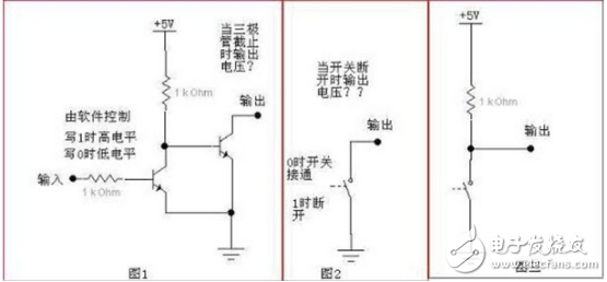 集電極開路漏極開路結構原理分析