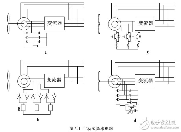 雙饋系統(tǒng)crowbar電路設(shè)計(jì)