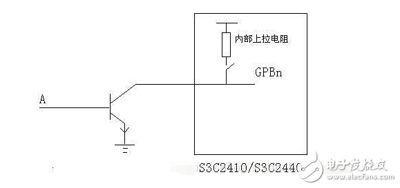 gpio上拉好還是下拉好_gpio上拉下拉什么區別