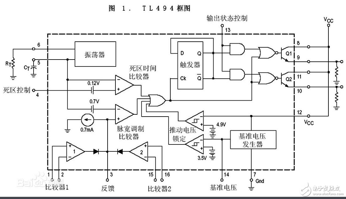TL494引腳功能詳細介紹