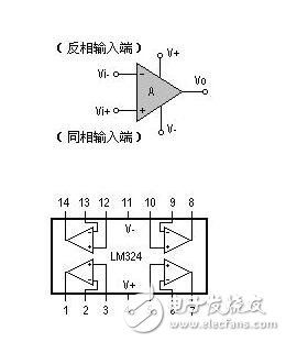 LM324運算放大器應用電路盤點