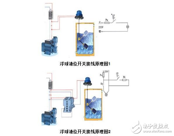 浮球開關(guān)水位控制器電路圖分析 