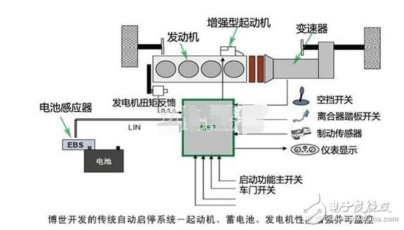 發電機自動啟停電路圖詳情