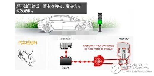 發電機自動啟停電路圖詳情