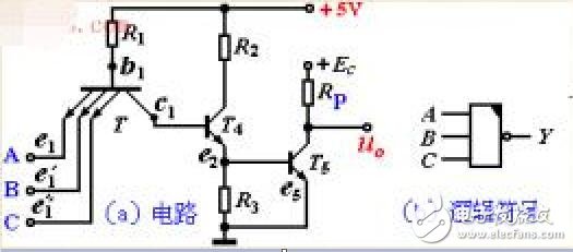 oc門_od門_ttl三態門電路特點總匯