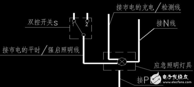 應急燈充電電路圖大全（六款應急燈充電電路設計原理圖詳解）