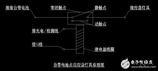 應急燈充電電路圖大全（六款應急燈充電電路設計原理圖詳解）