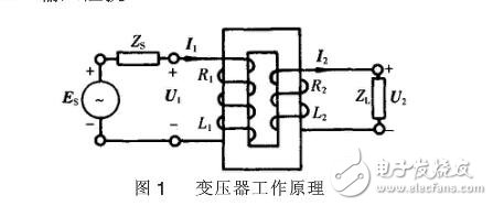 輸入阻抗輸出阻抗計算