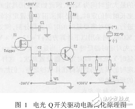 基于單片機的脈沖發生器及固體激光器的研制