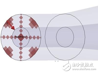 HFSS同軸線、微帶線、共面波導端口設置圖文詳解