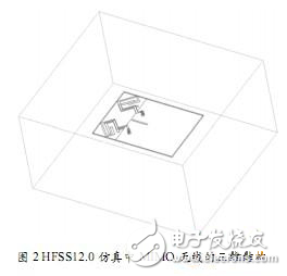 HFSS11軟件對(duì)手機(jī) MIMO天線的設(shè)計(jì)仿真和優(yōu)化