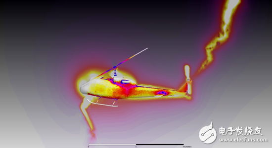 ANSYS 16.0 高頻仿真新亮點(diǎn)