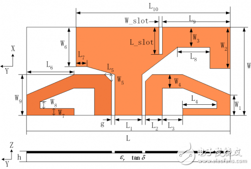 小型共面波導饋電超寬帶天線設(shè)計方案