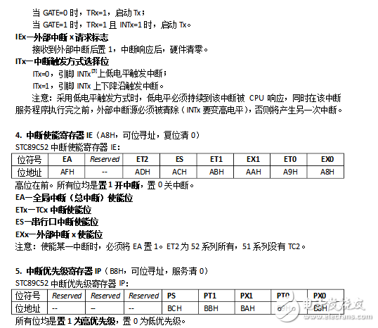 STC89C52單片機定時器/計數器詳解（含程序和定時器2）