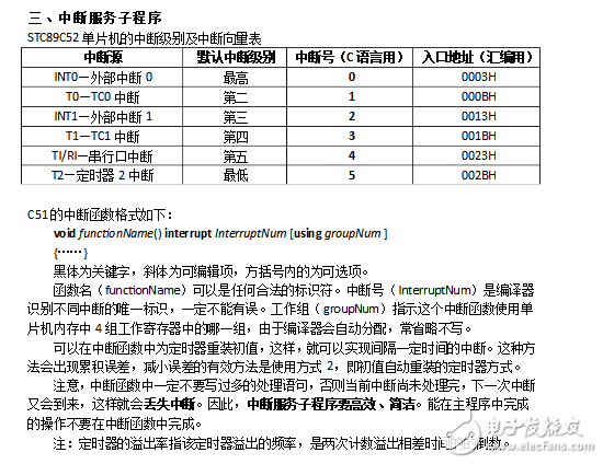 STC89C52單片機定時器/計數器詳解（含程序和定時器2）