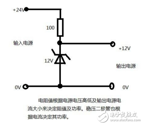 穩壓二極管的功率、主要參數及穩壓二極管的應用