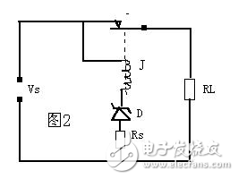 穩壓二極管的功率、主要參數及穩壓二極管的應用