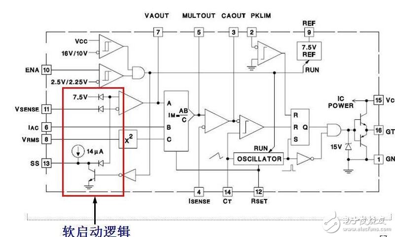 基于uc3854的pfc電路設計分析 