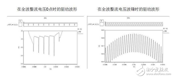 基于uc3854的pfc電路設(shè)計(jì)分析 