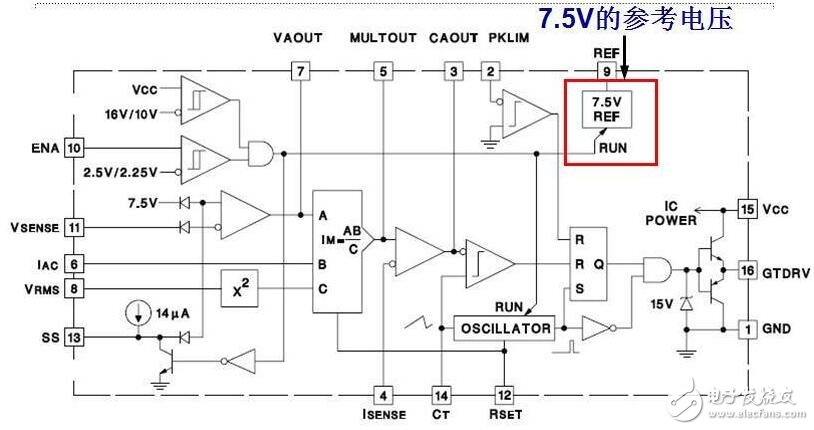 基于uc3854的pfc電路設計分析 