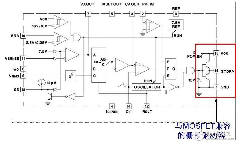 基于uc3854的pfc電路設計分析 