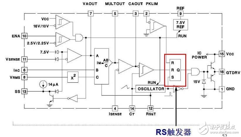 基于uc3854的pfc電路設計分析 