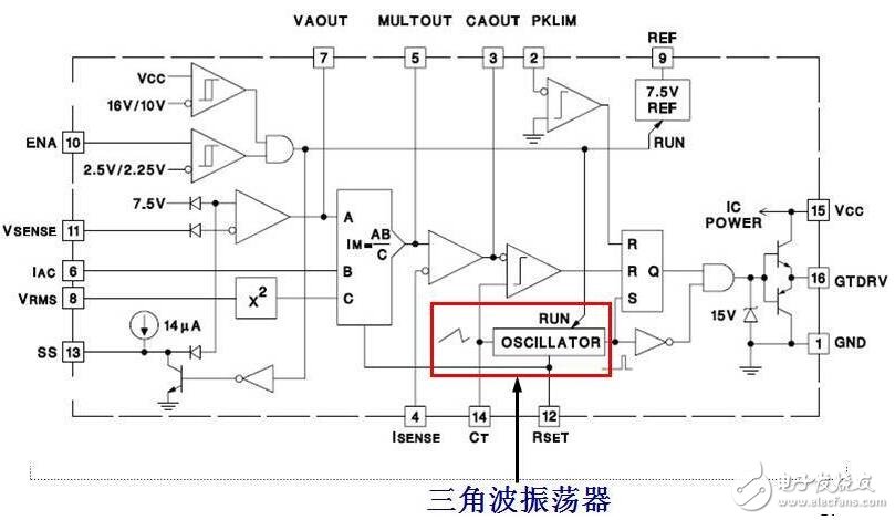 基于uc3854的pfc電路設計分析 