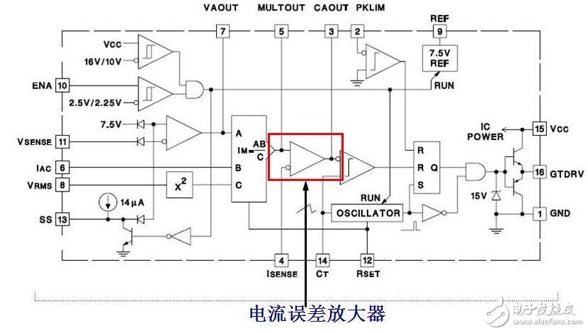 基于uc3854的pfc電路設計分析 